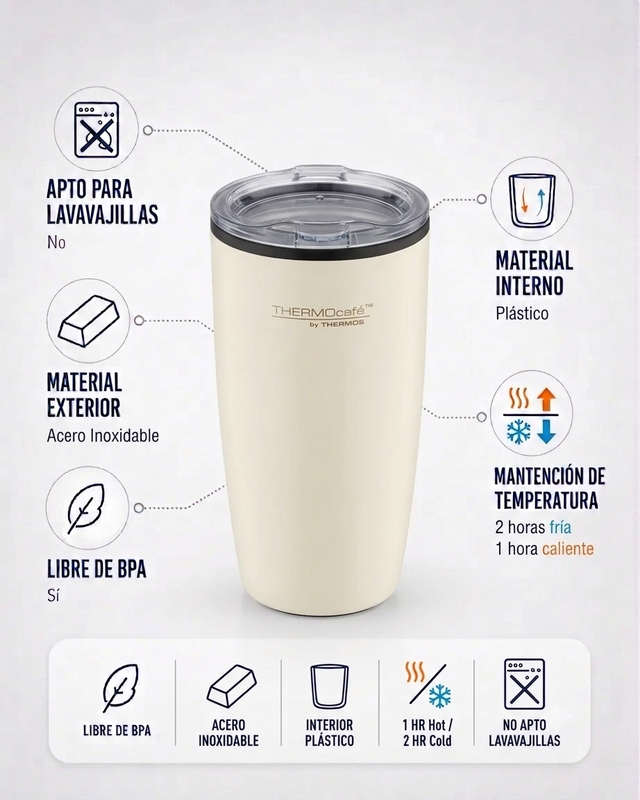 Mug 350Ml Blanco Exterior De Acero Inox THERMOS