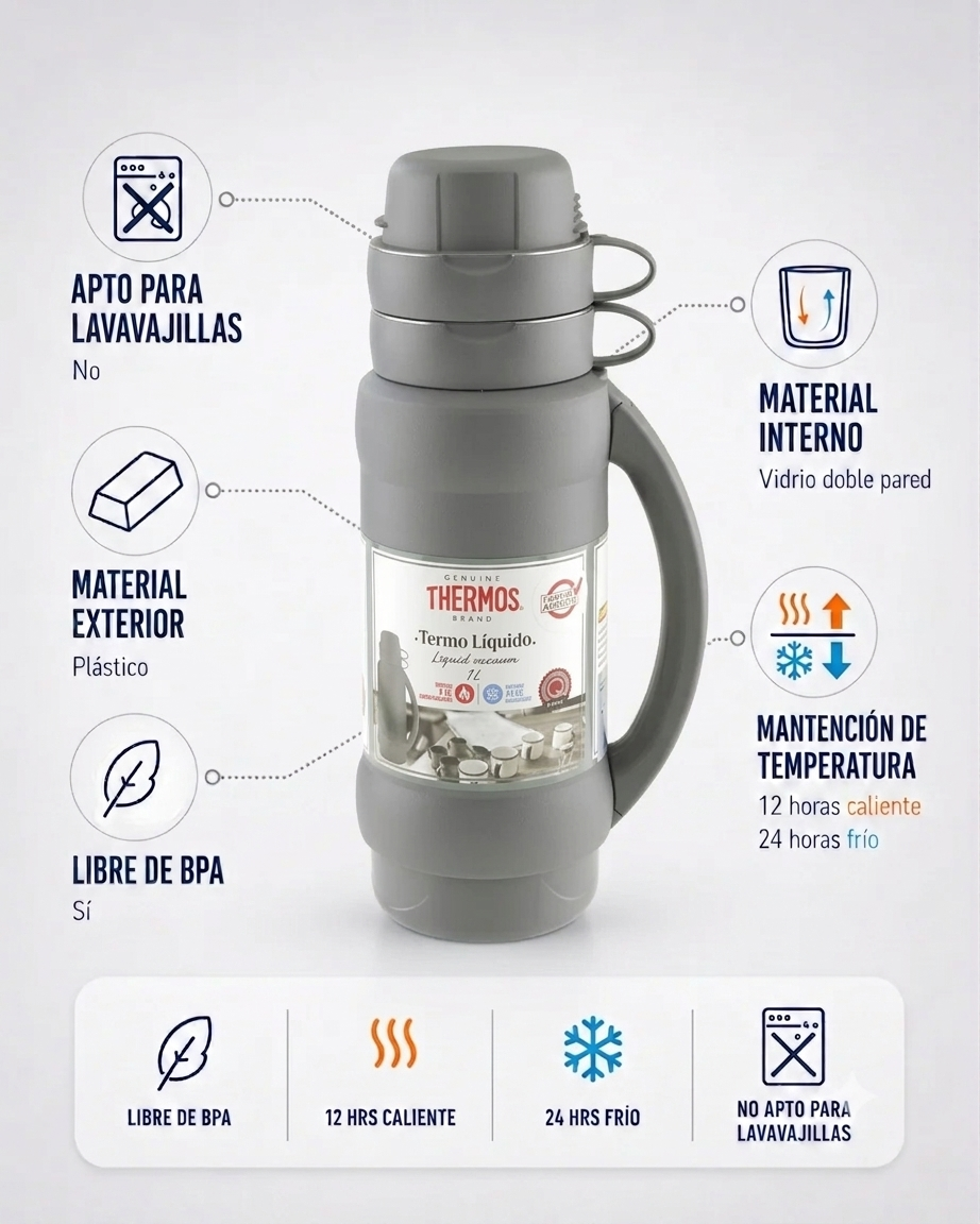 THERMO LÍQUIDO 1LT NEW GRIS