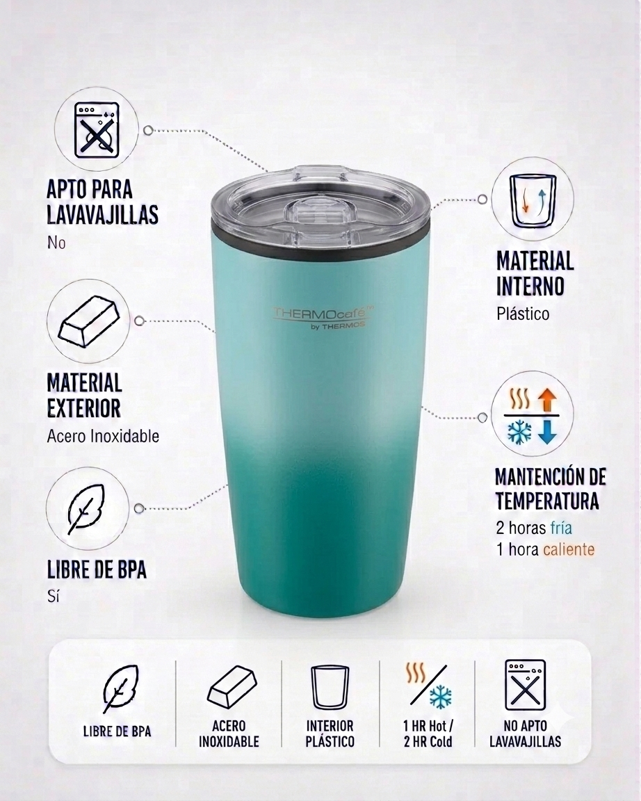 TERMO MUG ACERO INOXIDABLE DOBLE COLOR 460ML VERDE