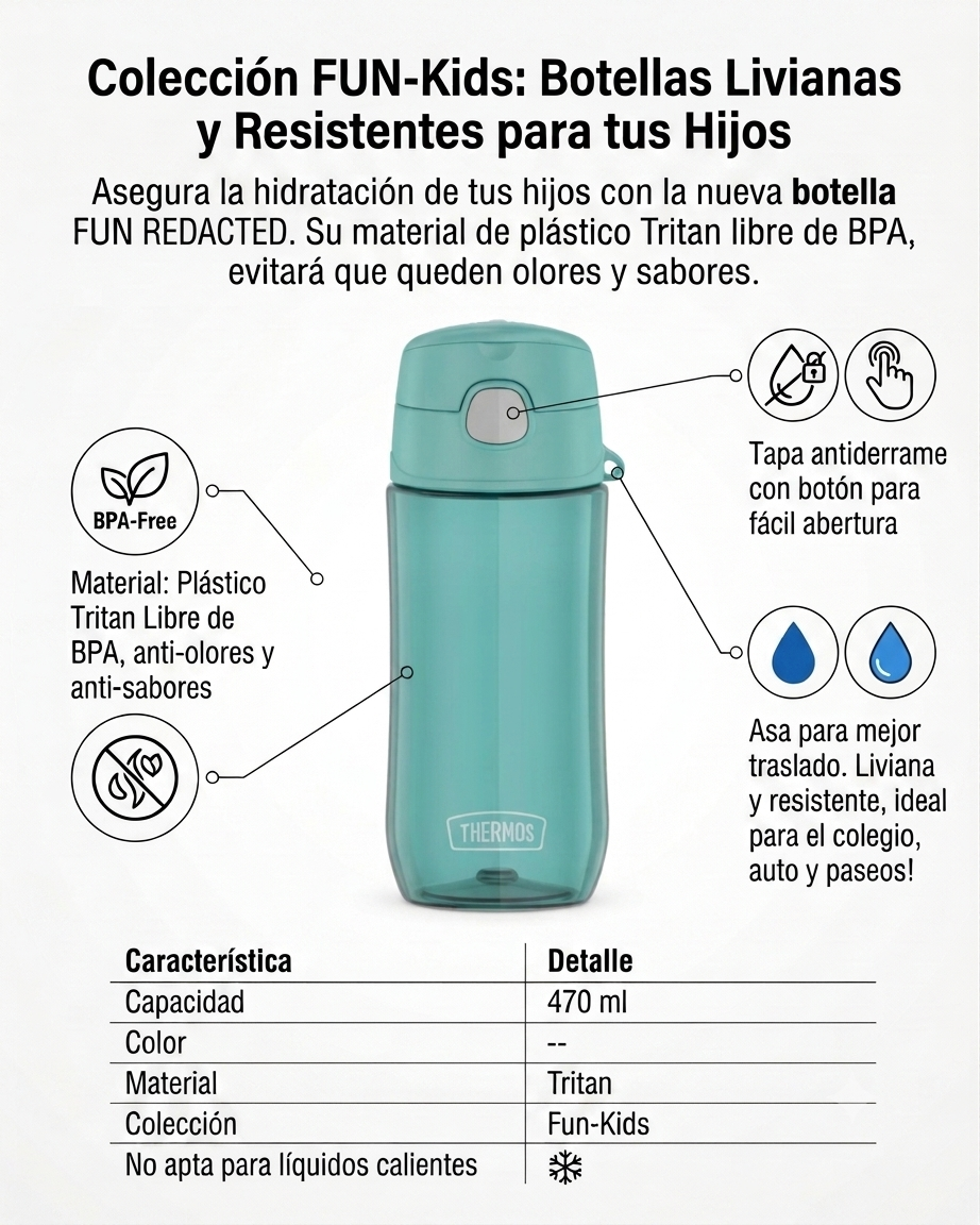BOTELLA DE HIDRATACION TRITAN 470ML PUSH BOTTON AGUA MARINA