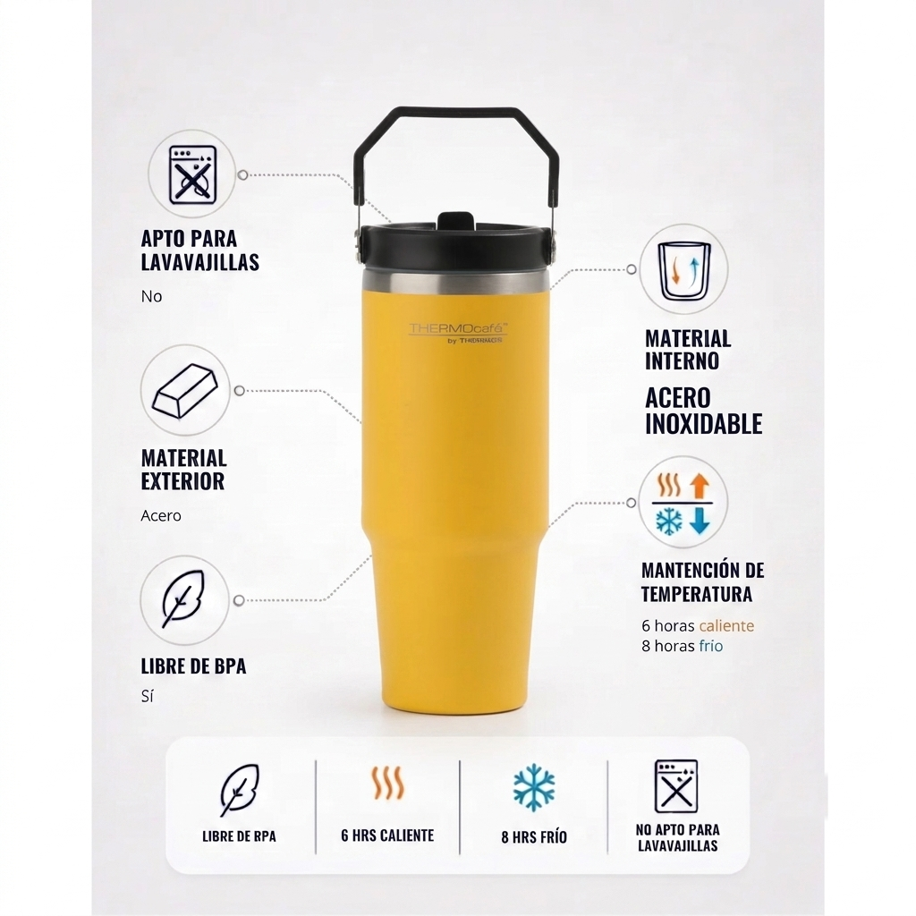 MUG ACERO INOXIDABLE CON AGARRADOR, MANGO PLASTICO Y TAPA Y PITILLO DE 880ML, 30oz AMARILLO