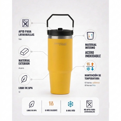 MUG ACERO INOXIDABLE CON AGARRADOR, MANGO PLASTICO Y TAPA Y PITILLO DE 880ML, 30oz AMARILLO