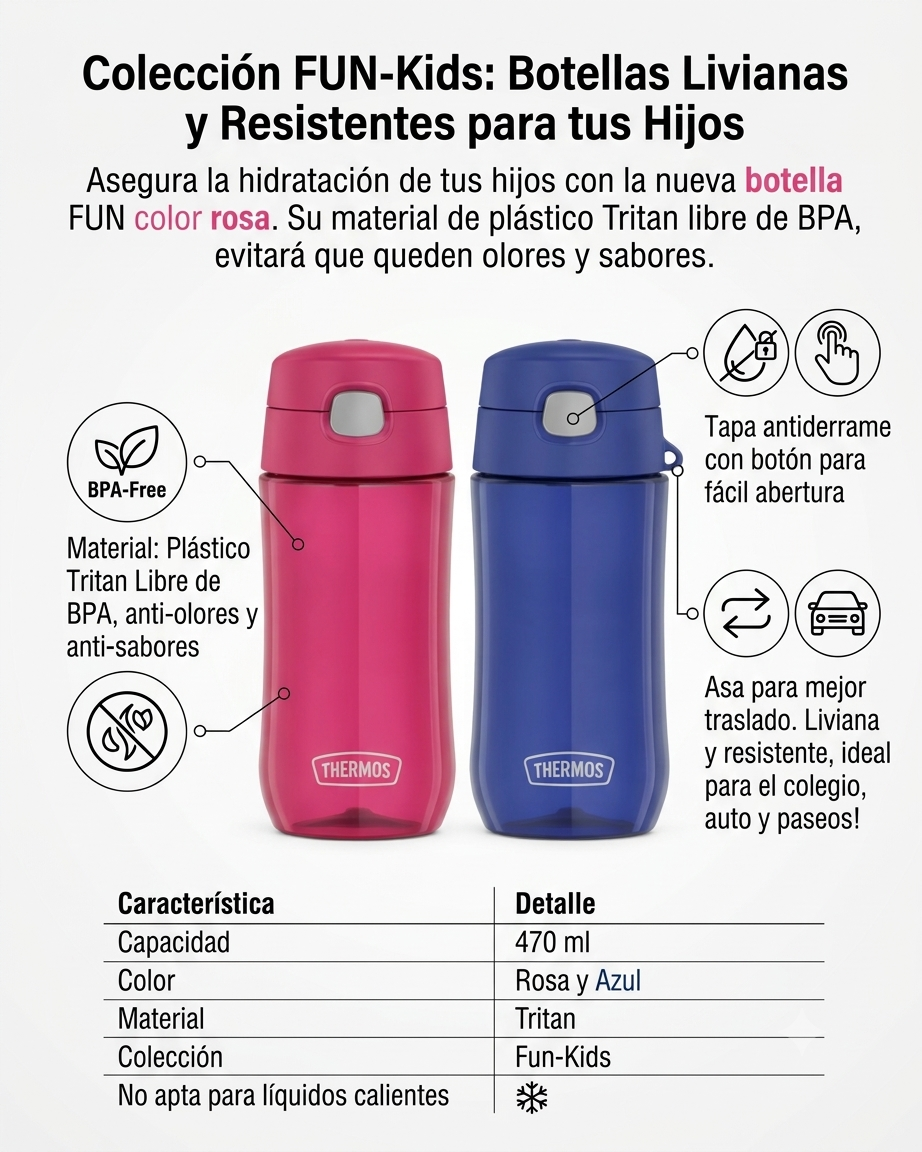 BOTELLA DE HIDRATACION TRITAN 470ML PUSH BOTTON