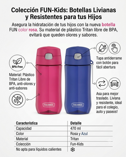 BOTELLA DE HIDRATACION TRITAN 470ML PUSH BOTTON