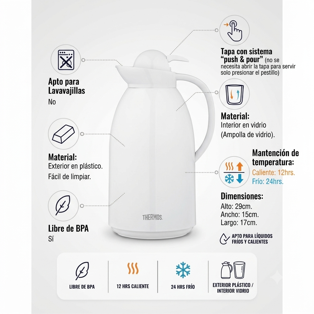 JARRA 1.5LT PLÁSTICA TÉRMICA BLANCA
