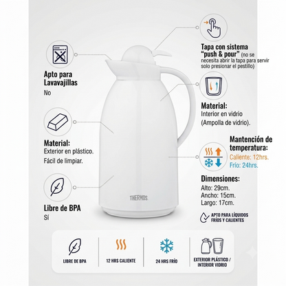 JARRA 1.5LT PLÁSTICA TÉRMICA BLANCA