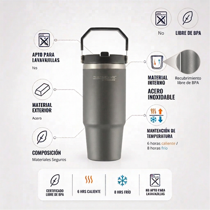 Mug Térmico Acero Inoxidable 900ml (30oz) con Tapa doble función + Mango Plástico Gris