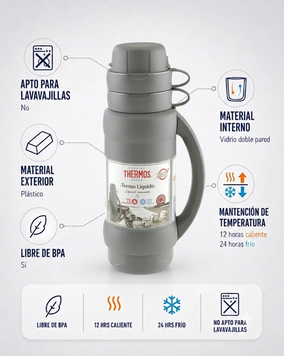 THERMO LÍQUIDO 1LT NEW GRIS