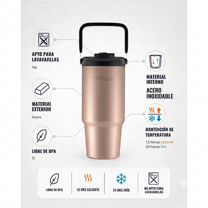 Mug Térmico Acero Inoxidable 900ml (30oz) con Tapa y Pitillo + Mango Plástico Rose Gold
