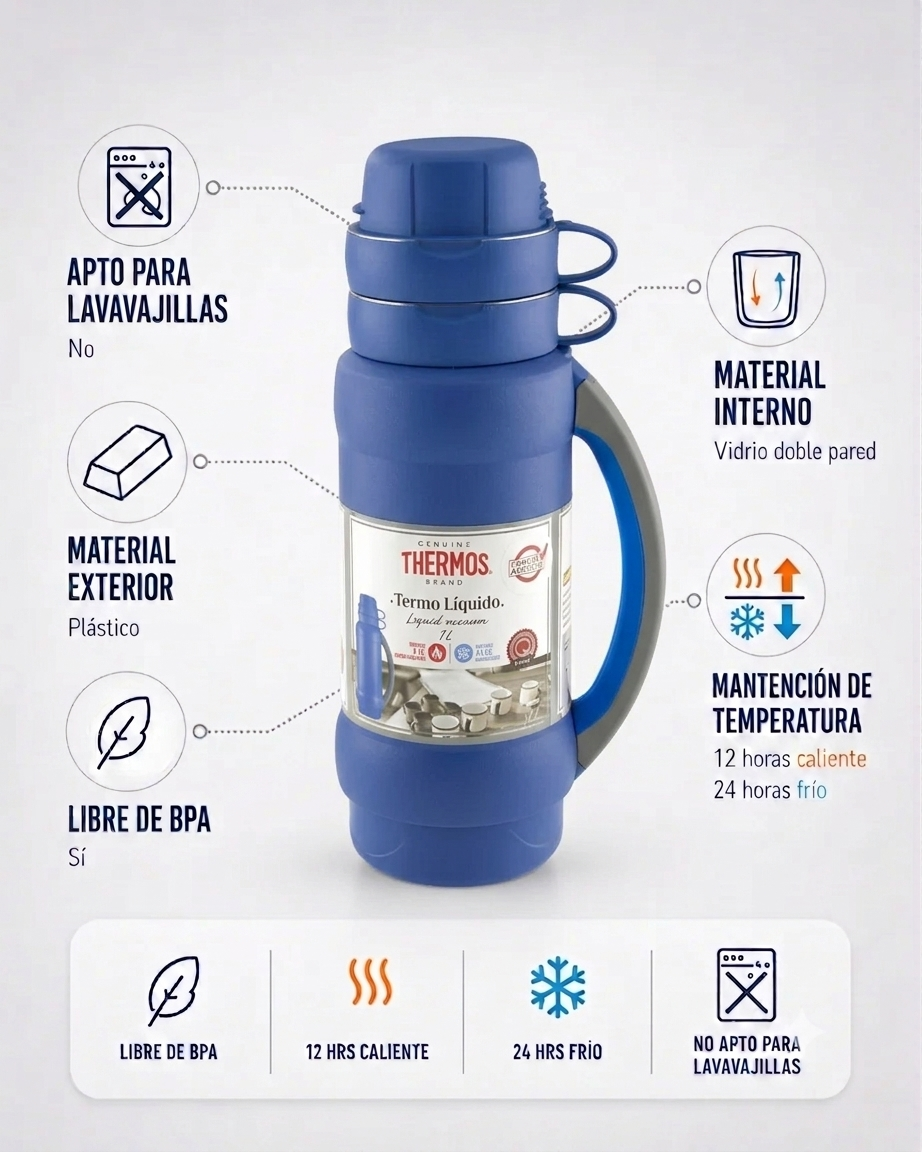 THERMO LÍQUIDO 1LT NEW AZUL