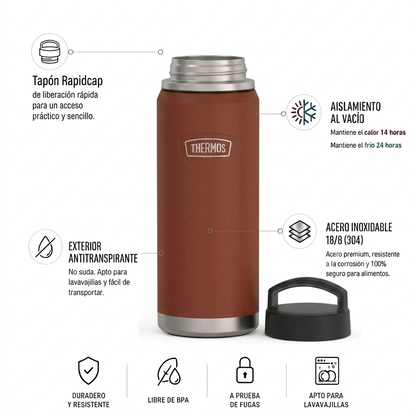 BOTELLA HIDRATACION ACERO INOXIDABLE DOBLE PARED TAPA ROSCA 40oz / 1200ml CAFÉ