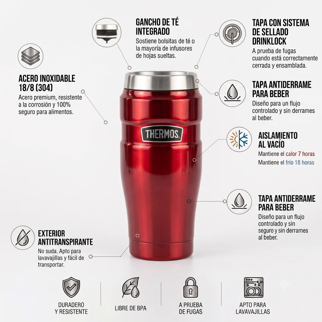 Mug King 470 ML En Acero Inoxidable Rojo