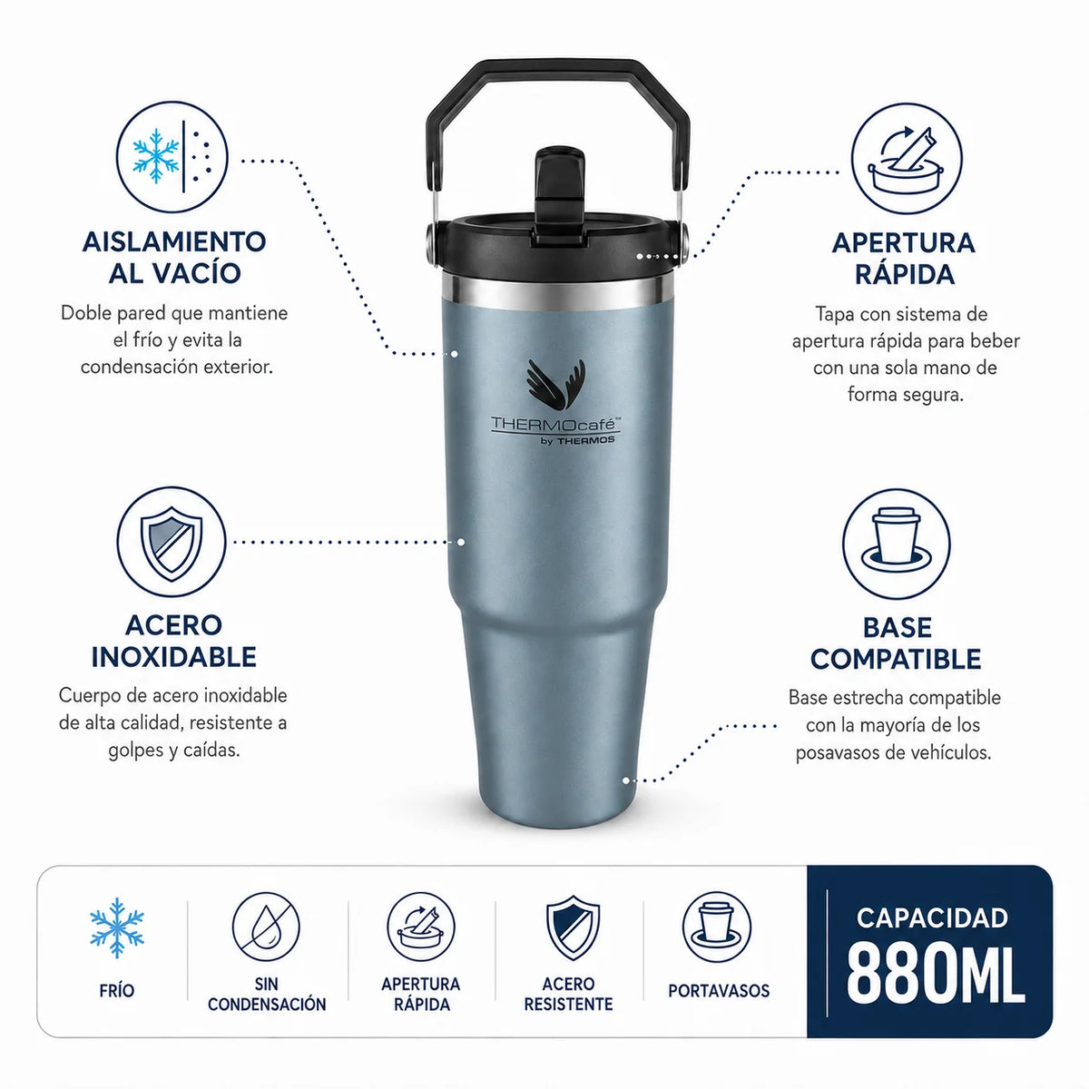 Mug Térmico Acero Inoxidable 900ml (30oz) con Tapa doble función+ Mango Plástico Azul